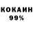 Дистиллят ТГК концентрат Acimasiz Arda